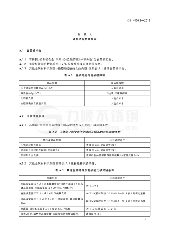 食品級(jí)不銹鋼國標(biāo)